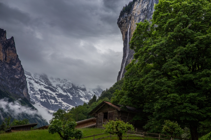 Heidis-Switzerland